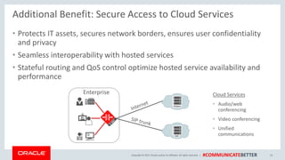 Copyright © 2017, Oracle and/orits affiliates. All rights reserved. | #COMMUNICATEBETTER 23
Additional Benefit: Secure Access to Cloud Services
• Protects IT assets, secures network borders, ensures user confidentiality
and privacy
• Seamless interoperability with hosted services
• Stateful routing and QoS control optimize hosted service availability and
performance
Enterprise Cloud Services
• Audio/web
conferencing
• Video conferencing
• Unified
communications
 