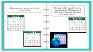 Algunos meses cuentan con 30 días
y otros con 31.
01 02
El mes de febrero es el único mes
que cuenta con 28 días y cada 4
años, tiene un día más, a esto se le
llama año bisiesto.
 