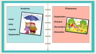 Invierno Primavera
-Junio
-Julio
-Agosto
-Septiembre
-Septiembre
-Octubre
-Noviembre
-Diciembre
 