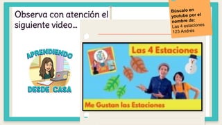 Observa con atención el
siguiente video…
 