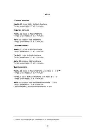 40
MÊS 1
Primeira semana
Manhã 20 ciclos (kála) de Nádí shodhana
Tempo aproximado: 15 a 25 minutos
Segunda semana
Manhã 20 ciclos de Nádí shodhana
Tempo aproximado: 15 a 25 minutos
Noite 20 ciclos de Nádí shodhana
Tempo aproximado: 15 a 25 minutos
Terceira semana
Manhã 20 ciclos de Nádí shodhana
Tempo aproximado: 15 a 25 minutos
Tarde 20 ciclos de Nádí shodhana
Tempo aproximado: 15 a 25 minutos
Noite 20 ciclos de Nádí shodhana
Tempo aproximado: 15 a 25 minutos
Quarta semana
Manhã 20 ciclos de Nádí shodhana com mátra 1-1-1-0 (4)
Tempo aproximado: 20 a 30 minutos
Tarde 20 ciclos de Nádí shodhana com mátra 1-1-1-0
Tempo aproximado: 20 a 30 minutos
Noite 20 ciclos de Nádí shodhana com mátra 1-1-1-0
Tempo aproximado: 20 a 30 minutos
Cada ciclo (kála) tem aproximadamente: 1 min.
4 Levando em consideração que cada fase dura ao menos 10 segundos.
 