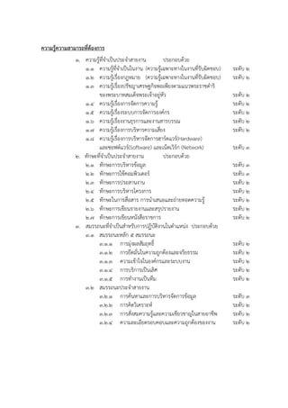 ความรู้ความสามารถที่ต้องการ
1. ความรู้ที่จาเป็นประจาสายงาน ประกอบด้วย
1.1 ความรู้ที่จาเป็นในงาน (ความรู้เฉพาะทางในงานที่รับผิดชอบ) ระดับ 2
1.2 ความรู้เรื่องกฎหมาย (ความรู้เฉพาะทางในงานที่รับผิดชอบ) ระดับ 2
1.3 ความรู้เรื่องปรัชญาเศรษฐกิจพอเพียงตามแนวพระราชดาริ
ของพระบาทสมเด็จพระเจ้าอยู่หัว ระดับ 2
1.4 ความรู้เรื่องการจัดการความรู้ ระดับ 2
1.5 ความรู้เรื่องระบบการจัดการองค์กร ระดับ 2
1.6 ความรู้เรื่องงานธุรการและงานสารบรรณ ระดับ 2
1.7 ความรู้เรื่องการบริหารความเสี่ยง ระดับ 2
1.8 ความรู้เรื่องการบริหารจัดการฮาร์ดแวร์(Hardware)
และซอฟต์แวร์(Software) และเน็ตเวิร์ก (Network) ระดับ 3
2. ทักษะที่จาเป็นประจาสายงาน ประกอบด้วย
2.1 ทักษะการบริหารข้อมูล ระดับ 3
2.2 ทักษะการใช้คอมพิวเตอร์ ระดับ 3
2.3 ทักษะการประสานงาน ระดับ 2
2.4 ทักษะการบริหารโครงการ ระดับ 2
2.5 ทักษะในการสื่อสาร การนาเสนอและถ่ายทอดความรู้ ระดับ 2
2.6 ทักษะการเขียนรายงานและสรุปรายงาน ระดับ 2
2.7 ทักษะการเขียนหนังสือราชการ ระดับ 2
3. สมรรถนะที่จาเป็นสาหรับการปฏิบัติงานในตาแหน่ง ประกอบด้วย
3.1 สมรรถนะหลัก 5 สมรรถนะ
3.1.1 การมุ่งผลสัมฤทธิ์ ระดับ 2
3.1.2 การยึดมั่นในความถูกต้องและจริยธรรม ระดับ 2
3.1.3 ความเข้าใจในองค์กรและระบบงาน ระดับ 2
3.1.4 การบริการเป็นเลิศ ระดับ 2
3.1.5 การทางานเป็นทีม ระดับ 2
3.2 สมรรถนะประจาสายงาน
3.2.1 การค้นหาและการบริหารจัดการข้อมูล ระดับ 3
3.2.2 การคิดวิเคราะห์ ระดับ 2
3.2.3 การสั่งสมความรู้และความเชียวชาญในสายอาชีพ ระดับ 2
3.2.4 ความละเอียดรอบคอบและความถูกต้องของงาน ระดับ 2
 