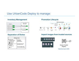 Use UrbanCode Deploy to manage:
Inventory Management Promotion Lifecycle
Separation of Duties Import images from trusted sources
Docker Trusted
Registry
 