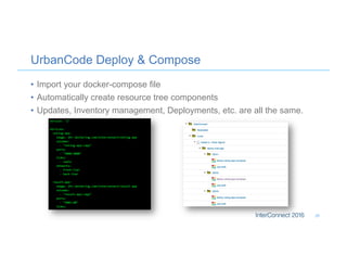 UrbanCode Deploy & Compose
•  Import your docker-compose file
•  Automatically create resource tree components
•  Updates, Inventory management, Deployments, etc. are all the same.
28
 