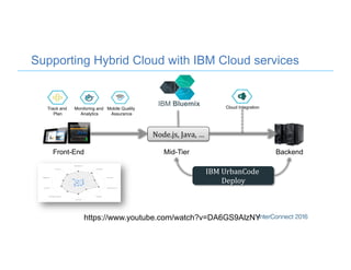Supporting Hybrid Cloud with IBM Cloud services
IBM	
  UrbanCode	
  
Deploy	
  
Node.js,	
  Java,	
  …	
  
Front-End Mid-Tier Backend
Mobile Quality
Assurance
Monitoring and
Analytics
Cloud IntegrationTrack and
Plan
IBM Bluemix
https://www.youtube.com/watch?v=DA6GS9AlzNY
 