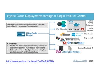 7
Innovate. Disrupt.
Transform. Fast.
@Enterprise Scale.Hybrid Cloud Deployments through a Single Point of Control
IBM Bluemix
Cloud
Foundry
On-prem IaaS
On-prem Traditional IT
IBM	
  Cloud	
  Orchestrator	
  
IBM	
  PureApplica6on	
  System	
  
Manage application deployment across dev, test,
and production spanning multiple clouds
Key Points:
•  Enable full stack deployments (OS, patterns and
applications) across hybrid cloud applications
•  Establish common DevOps pipelines with plug
points to support continuous delivery
Virtual
Machines
Docker
Containers
Other VendorsUrbanCode
Deploy
UrbanCode Release
https://www.youtube.com/watch?v=fFuRg6l3N44
 
