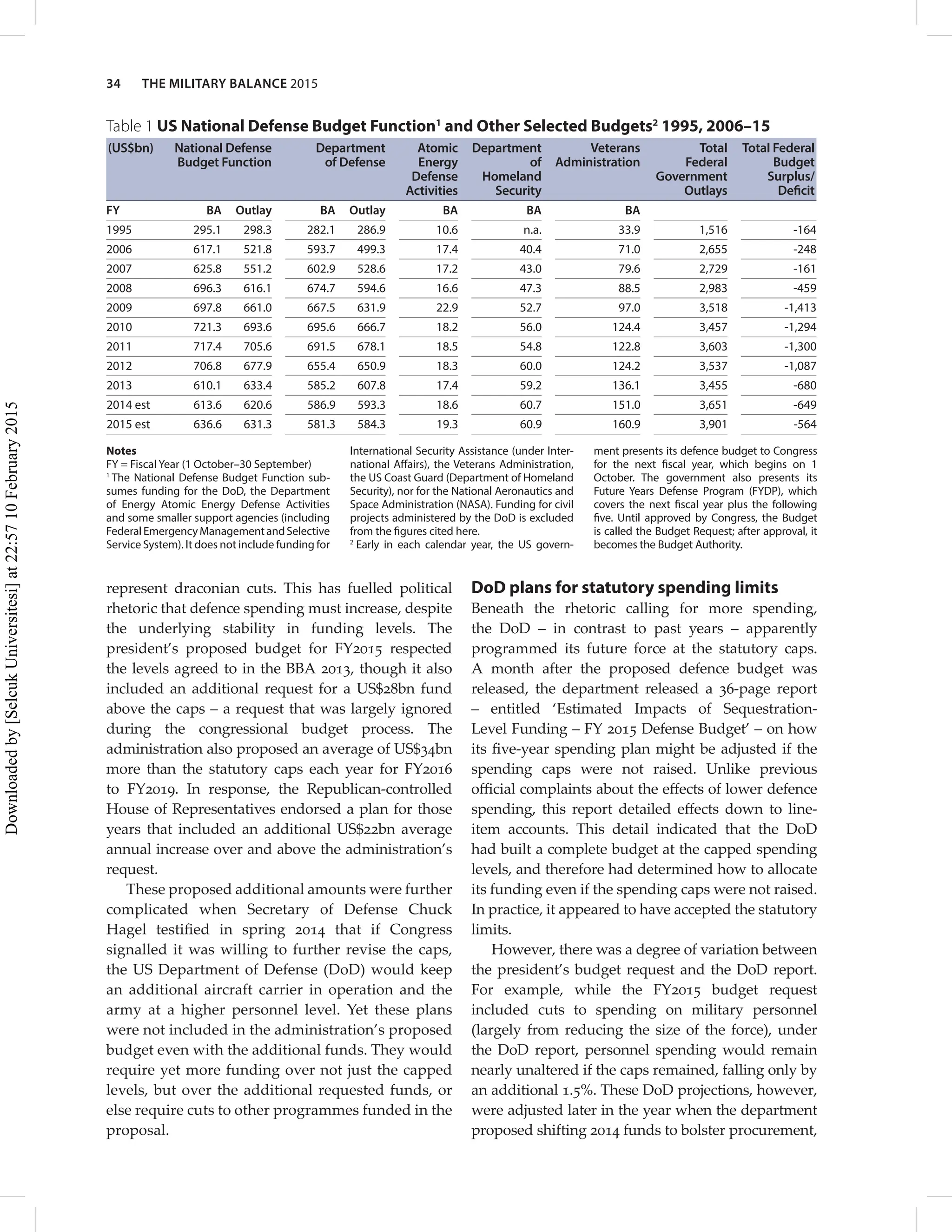 CSIS Reports - The Changing Military Balance In The Koreas And Northeast Asia