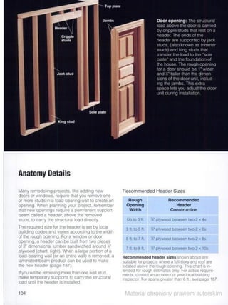 31062126 the-complete-guide-to-home-carpentry