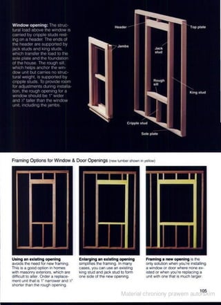 31062126 the-complete-guide-to-home-carpentry