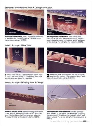 31062126 the-complete-guide-to-home-carpentry