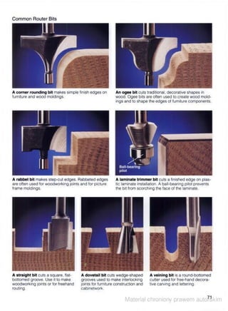 31062126 the-complete-guide-to-home-carpentry