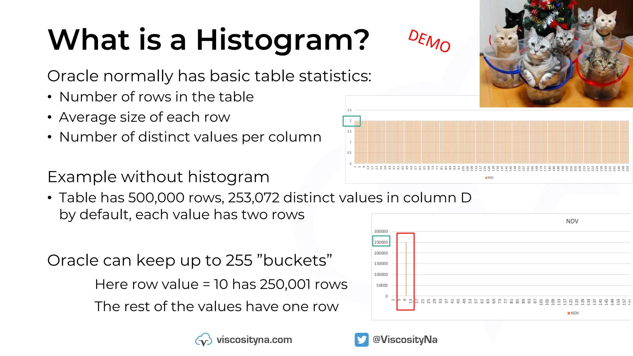 What is a Histogram?
Oracle normally has basic table statistics:
• Number of rows in the table
• Average size of each row
• Number of distinct values per column
Example without histogram
• Table has 500,000 rows, 253,072 distinct values in column D
by default, each value has two rows
Oracle can keep up to 255 ”buckets”
Here row value = 10 has 250,001 rows
The rest of the values have one row
DEMO
 
