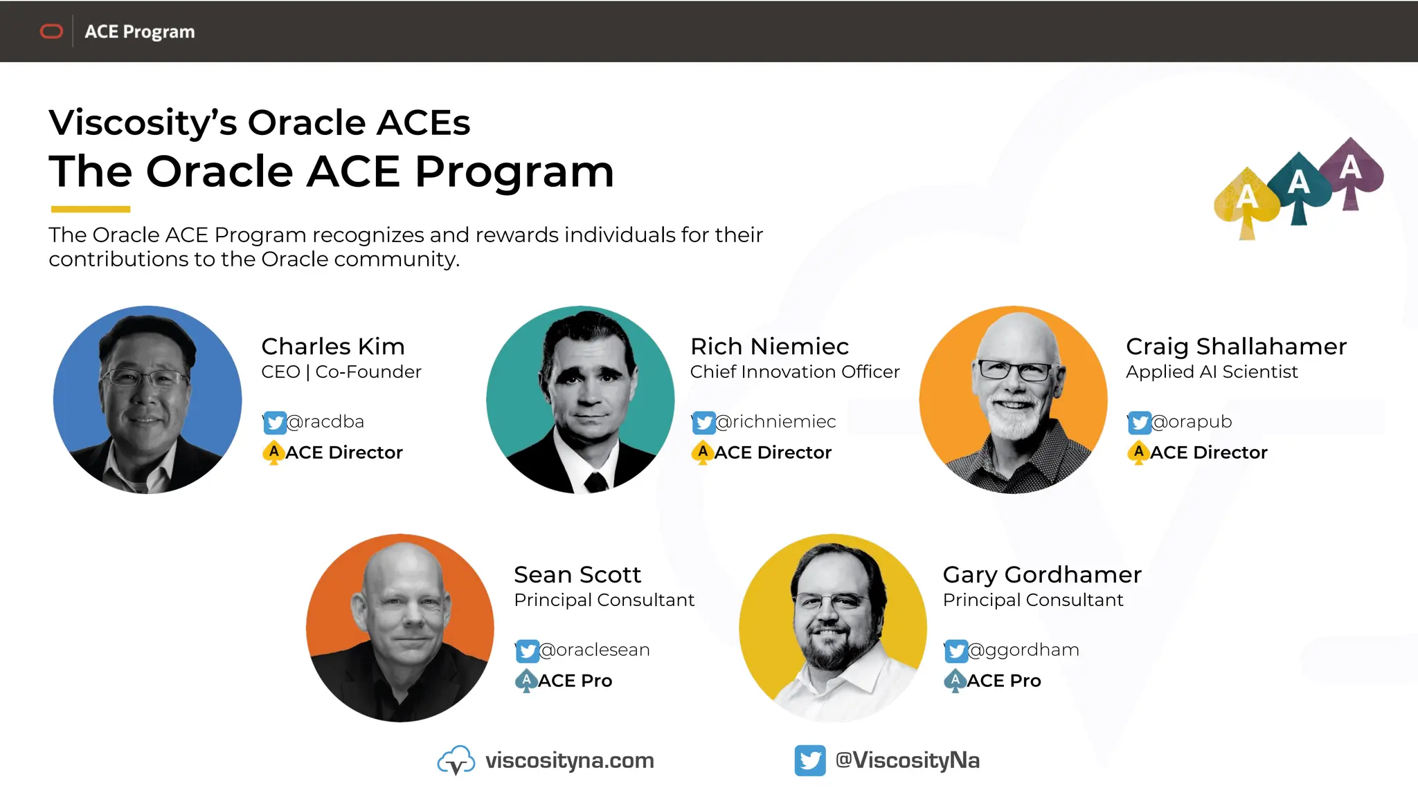 Viscosity’s Oracle ACEs
The Oracle ACE Program
The Oracle ACE Program recognizes and rewards individuals for their
contributions to the Oracle community.
Charles Kim
CEO | Co-Founder
W @racdba
W ACE Director
Craig Shallahamer
Applied AI Scientist
W @orapub
W ACE Director
Rich Niemiec
Chief Innovation Officer
W @richniemiec
W ACE Director
Sean Scott
Principal Consultant
W @oraclesean
W ACE Pro
Gary Gordhamer
Principal Consultant
W @ggordham
W ACE Pro
 