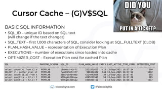 Cursor Cache – (G)V$SQL
BASIC SQL INFORMATION
• SQL_ID – unique ID based on SQL text
(will change if the text changes)
• SQL_TEXT – first 1,000 characters of SQL, consider looking at SQL_FULLTEXT (CLOB)
• PLAN_HASH_VALUE – representation of Execution Plan
• EXECUTIONS – number of executions since loaded into cache
• OPTIMIZER_COST – Execution Plan cost for cached Plan
SQL PARSING_SCHEMA SQL_ID PLAN_HASH_VALUE EXECS LAST_ACTIVE_TIME_FORM. OPTIMIZER_COST
-------------------------- --------------- ------------- --------------- ----- ---------------------- --------------
select count(*) from t2 w PERFLAB 19nmwtxrh5rf1 3321871023 115 13-Sep-2021 16:57:54 590
SELECT /*+ gather_plan_st PERFLAB fua0hb5hfst77 906334482 144 13-Sep-2021 16:57:54 1892
select count(t1.a) from t PERFLAB 38b5rzb4bfmdw 4224043856 39 13-Sep-2021 16:57:07 555
select sum(t1.a + t2.c) f PERFLAB 979hgkk210sqw 4205221947 50 13-Sep-2021 16:57:20 365
select sum(t1.a + t2.c) f PERFLAB 979hgkk210sqw 1965891112 1 13-Sep-2021 16:56:26 1537
 