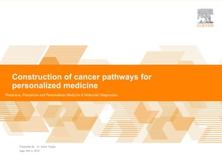 Construction of cancer pathways for personalized medicine 
| 
Presented By 
Date 
Construction of cancer pathways for personalized medicine 
Predictive, Preventive and Personalized Medicine & Molecular Diagnostics 
Dr. Anton Yuryev 
Nov 4, 2014  