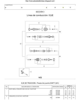 310660103 manual-de-servicio-chevrolet-optra