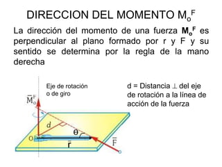 DIRECCION DEL MOMENTO Mo
F
La dirección del momento de una fuerza Mo
F es
perpendicular al plano formado por r y F y su
sentido se determina por la regla de la mano
derecha
r
θ
Eje de rotación
o de giro
d = Distancia  del eje
de rotación a la línea de
acción de la fuerza
 