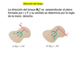 La dirección del torque Mo
F es perpendicular al plano
formado por r y F y su sentido se determina por la regla
de la mano derecha
Dirección del torque
 
