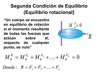 Segunda Condición de Equilibrio
(Equilibrio rotacional)
“Un cuerpo se encuentra
en equilibrio de rotación
si el momento resultante
de todas las fuerzas que
actúan sobre él,
respecto de cualquier
punto, es nulo”
0
0
0
0
0
2
1




 N
F
F
F
R
M
M
M
M 
n
F
F
F
R
Donde 


 
2
1
:
R
0
0 
R
M
 