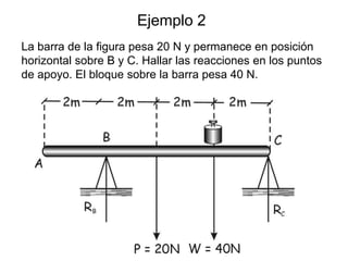 Ejemplo 2
La barra de la figura pesa 20 N y permanece en posición
horizontal sobre B y C. Hallar las reacciones en los puntos
de apoyo. El bloque sobre la barra pesa 40 N.
 