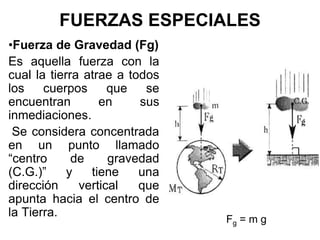 FUERZAS ESPECIALES
•Fuerza de Gravedad (Fg)
Es aquella fuerza con la
cual la tierra atrae a todos
los cuerpos que se
encuentran en sus
inmediaciones.
Se considera concentrada
en un punto llamado
“centro de gravedad
(C.G.)” y tiene una
dirección vertical que
apunta hacia el centro de
la Tierra.
Fg = m g
 