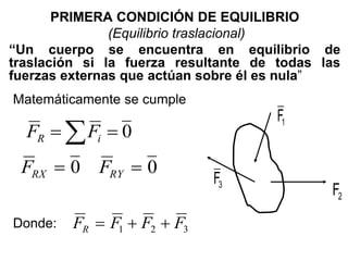 PRIMERA CONDICIÓN DE EQUILIBRIO
(Equilibrio traslacional)
“Un cuerpo se encuentra en equilibrio de
traslación si la fuerza resultante de todas las
fuerzas externas que actúan sobre él es nula”
 
 0
i
R F
F
0
0 
 RY
RX F
F
1
F
3
F
2
F
Matemáticamente se cumple
3
2
1 F
F
F
FR 


Donde:
 