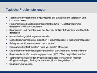Typische Problemstellungen 
Technische Investitionen, F+E Projekte bei Entscheidern vorstellen und kommunizieren 
Personalaufstockungen bei Personalabteilung + Geschäftsführung darstellen und kommunizieren 
Kennzahlen und Berichte aus der Technik für Nicht-Techniker verständlich darstellen 
Instandhaltungsleistungen vermarkten 
Dienstleistungsmentalität erreichen (Primärprozesse  Sekundärprozesse ) 
Erfolgreiches Kommunizieren nach „oben“ 
Einkaufszielkonflikt „bester“ Preis vs. „beste“ Maschine 
Organisationsveränderungen verständlich darstellen und kommunizieren 
Kontinuierliche Verbesserungsprozesse (KVP, TPM) begreifbar machen 
Vertriebsmitarbeitern den Produktionsprozess verständlich machen (Engpassanlagen, Auftragsannahmeschluss, Losgrößen...) 
Begeisterung wecken!  