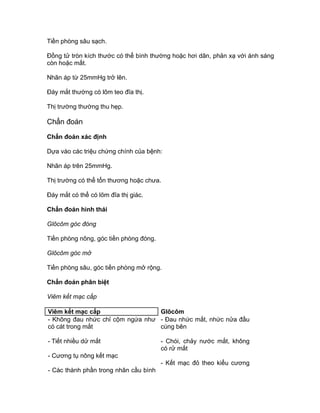 Tiền phòng sâu sạch.
Đồng tử tròn kích thước có thể bình thường hoặc hơi dãn, phản xạ với ánh sáng
còn hoặc mất.
Nhãn áp từ 25mmHg trở lên.
Đáy mắt thường có lõm teo đĩa thị.
Thị trường thường thu hẹp.
Chẩn đoán
Chẩn đoán xác định
Dựa vào các triệu chứng chính của bệnh:
Nhãn áp trên 25mmHg.
Thị trường có thể tổn thương hoặc chưa.
Đáy mắt có thể có lõm đĩa thị giác.
Chẩn đoán hình thái
Glôcôm góc đóng
Tiền phòng nông, góc tiền phòng đóng.
Glôcôm góc mở
Tiền phòng sâu, góc tiền phòng mở rộng.
Chẩn đoán phân biệt
Viêm kết mạc cấp
Viêm kết mạc cấp Glôcôm
- Không đau nhức chỉ cộm ngứa như
có cát trong mắt
- Tiết nhiều dử mắt
- Cương tụ nông kết mạc
- Các thành phần trong nhãn cầu bình
- Đau nhức mắt, nhức nửa đầu
cùng bên
- Chói, chảy nước mắt, không
có rử mắt
- Kết mạc đỏ theo kiểu cương
 