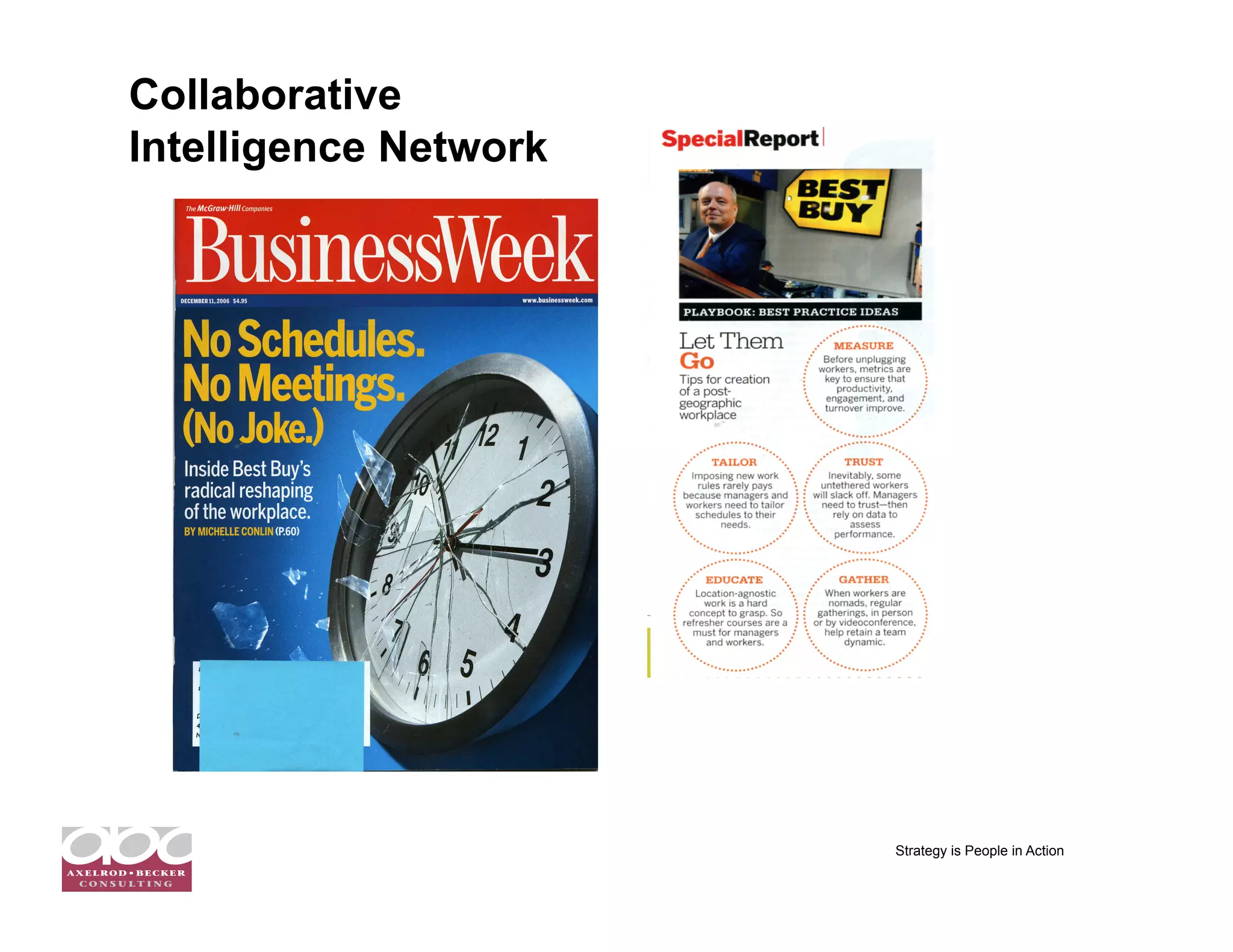 Collaborative
Intelligence Network




                       Strategy is People in Action
 