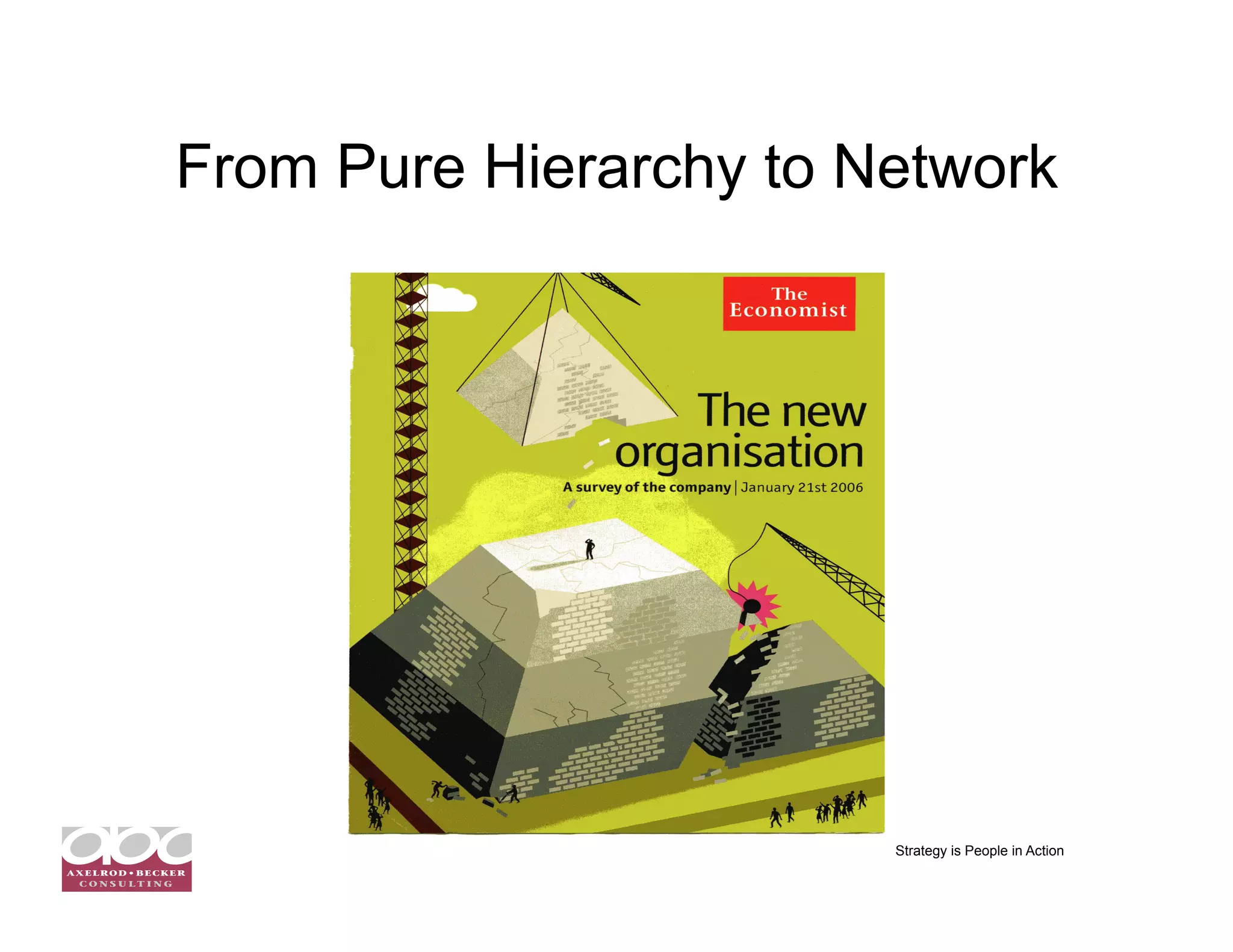 From Pure Hierarchy to Network




                        Strategy is People in Action
 