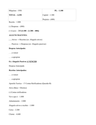 Máquinas - 1950                                                    PL – 1.100

TOTAL – 4.250                                   Capital – 1.300

                                                Prejuízo - (400)
Receita – 1.000

(-) Despesas – (800)

(=) Lucro – 200 [1.100 – (1.300 – 400)]

ALGUNS MACETES:

. . . Ativos → Receitas (ex: Aluguéis ativos)

. . . Passivos → Despesas (ex: Aluguéis passivas)

Despesa Antecipada:

. . . a vencer

. . . a apropriar

Ex: Aluguéis Passivos A VENCER

Despesa Antecipada

Receitas Antecipadas:

. . . a vencer

. . . a apropriar

Apostila Teorica – 17 Contas Retificadoras (Questão B)

Ativo (Bens + Direitos)

(-) Contas retificadoras

Ver o que é – 1.800

Adiantamento – 2.000

Aluguéis ativos a receber – 1.000

Caixa – 2.200

Cliente – 4.600
 
