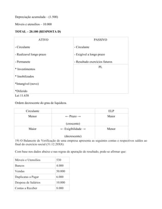 Depreciação acumulada – (1.500)

Móveis e utensílios – 10.000

TOTAL – 20.100 (RESPOSTA D)

                   ATIVO                                     PASSIVO

- Circulante                                  - Circulante

- Realizavel longo prazo                      - Exigível a longo prazo

- Permanete                                   - Resultado exercícios futuros
                                                                 PL
* Investimentos

* Imobilizados

*Intangível (novo)

*Diferido
Lei 11.638

Ordem decrescente do grau de liquideza.

         Circulante                                                      ELP
          Menor                         ← Prazo →                        Maior

                                        (crescente)
           Maior                  ← Exigibilidade →                      Menor

                                        (decrescente)
19) O Balancete de Verificação de uma empresa apresenta as seguintes contas e respectivos saldos ao
final do exercício social (31.12.20X8):

Com base nos dados abaixo e nas regras de apuração de resultado, pode-se afirmar que:

Móveis e Utensílios            530
Bancos                         4.000
Vendas                         50.000
Duplicatas a Pagar             6.000
Despesa de Salários            10.000
Contas a Receber               8.000
 