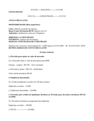 01/01/09------SEGUINTE----------31/12/09
LONGO PRAZO

                           01/01/10---------LONGO PRAZO----------31/12/10

ATIVO CIRCULANTE

DISPONIBILIDADE (Bens numéricos):

Caixa: dinheiro em poder da empresa;
Banco Conta Movimento-BCM: dinheiro em C/C;
Aplicações: rendimentos a juros (ex: Poupança)

DIREITOS A CURTO PRAZO
ESTOQUES: qualquer tipo de estoque;
DEPESAS ANTECIPADAS DE CURO PRAZO

Despesas até o exercício social seguinte Ex: 12.000 seguro (se 01/01/2009 – AC. Se 01/01/2010 - RLP)
RETIFICADORAS DO ATIVO CIRCULANTE

                                           (Contas credoras)

(-) Provisão para ajuste ao valor de mercado;

Ex: Fornecedor reduz o valor da mercadoria para R$90

Estoque – compra = R$ 100 – Ativo circulante

(-) Provisão p/ ajuste = (R$ 10) – Retificadora

Valor real da mercdoria=R$ 90

(-) Duplicatas descontadas

Ex: Venda da duplicata a receber em 120 dias ao banco

Duplicatas a receber – 10.000

(-) Duplicatas descontadas – (10.000)

(-) Provisão para crédito da liquidação duvidosa ou Provisão para devedores duvidosos (PCLD
ou PDD)

Ex: Devedores duvidosos ao pagamento das duplicatas

Duplicatas a receber – 100.000

(-) PCLD -------------------(10.000)
 