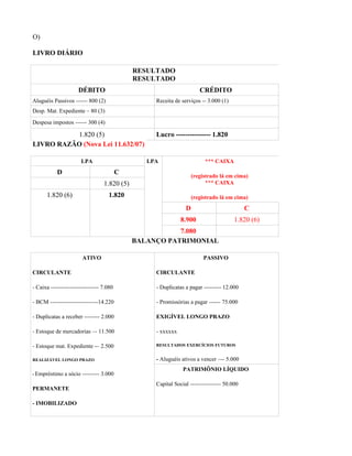 O)

LIVRO DIÁRIO

                                              RESULTADO
                                              RESULTADO
                      DÉBITO                                           CRÉDITO
Aluguéis Passivos ------ 800 (2)                   Receita de serviços -- 3.000 (1)
Desp. Mat. Expediente – 80 (3)
Despesa impostos ------ 300 (4)

          1.820 (5)                                Lucro --------------- 1.820
LIVRO RAZÃO (Nova Lei 11.632/07)

                       LPA                       LPA                     *** CAIXA
           D                              C
                                                                    (registrado lá em cima)
                                  1.820 (5)                               *** CAIXA

      1.820 (6)                     1.820                           (registrado lá em cima)
                                                                D                           C
                                                              8.900                    1.820 (6)
                                                         7.080
                                              BALANÇO PATRIMONIAL

                        ATIVO                                            PASSIVO

CIRCULANTE                                         CIRCULANTE

- Caixa ------------------------- 7.080            - Duplicatas a pagar --------- 12.000

- BCM -------------------------14.220              - Promissórias a pagar ------ 75.000

- Duplicatas a receber -------- 2.000              EXIGÍVEL LONGO PRAZO

- Estoque de mercadorias –- 11.500                 - xxxxxx

- Estoque mat. Expediente -– 2.500                 RESULTADOS EXERCÍCIOS FUTUROS


REALIZÁVEL LONGO PRAZO                             - Aluguéis ativos a vencer –-- 5.000
                                                               PATRIMÔNIO LÍQUIDO
- Empréstimo   a sócio --------- 3.000
                                                   Capital Social ---------------- 50.000
PERMANETE

- IMOBILIZADO
 