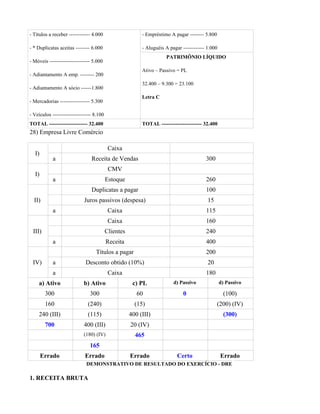 - Títulos a receber ------------ 4.000                    - Empréstimo A pagar -------- 5.800

- * Duplicatas aceitas -------- 6.000                     - Aluguéis A pagar ------------ 1.000
                                                                     PATRIMÔNIO LÍQUIDO
- Móveis ----------------------- 5.000
                                                          Ativo – Passivo = PL
- Adiantamento A emp. -------- 200
                                                          32.400 – 9.300 = 23.100
- Adiantamento A sócio ------1.800
                                                          Letra C
- Mercadorias ----------------- 5.300

- Veículos ---------------------- 8.100
TOTAL ---------------------- 32.400                       TOTAL ----------------------- 32.400
28) Empresa Livre Comércio

                                           Caixa
  I)
            a                   Receita de Vendas                                        300
                                           CMV
  I)
            a                             Estoque                                        260
                                Duplicatas a pagar                                       100
  II)                       Juros passivos (despesa)                                      15
            a                              Caixa                                         115
                                           Caixa                                         160
 III)                                     Clientes                                       240
            a                             Receita                                        400
                                  Títulos a pagar                                        200
 IV)        a                Desconto obtido (10%)                                        20
            a                              Caixa                                         180
    a) Ativo                b) Ativo                  c) PL              d) Passivo               d) Passivo

        300                    300                      60                    0                    (100)
        160                   (240)                    (15)                                     (200) (IV)
    240 (III)                 (115)                  400 (III)                                     (300)
        700                 400 (III)                20 (IV)
                            (180) (IV)                 465
                               165
       Errado                Errado                  Errado                Certo                  Errado
                             DEMONSTRATIVO DE RESULTADO DO EXERCÍCIO - DRE

1. RECEITA BRUTA
 