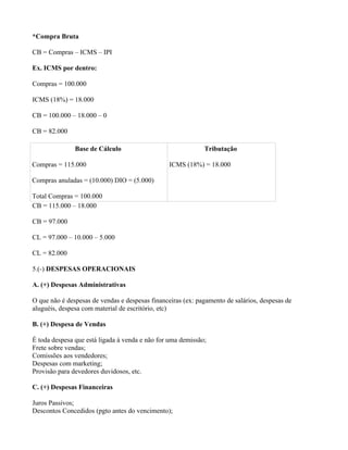 *Compra Bruta

CB = Compras – ICMS – IPI

Ex. ICMS por dentro:

Compras = 100.000

ICMS (18%) = 18.000

CB = 100.000 – 18.000 – 0

CB = 82.000

               Base de Cálculo                               Tributação

Compras = 115.000                                ICMS (18%) = 18.000

Compras anuladas = (10.000) DIO = (5.000)

Total Compras = 100.000
CB = 115.000 – 18.000

CB = 97.000

CL = 97.000 – 10.000 – 5.000

CL = 82.000

5.(-) DESPESAS OPERACIONAIS

A. (+) Despesas Administrativas

O que não é despesas de vendas e despesas financeiras (ex: pagamento de salários, despesas de
aluguéis, despesa com material de escritório, etc)

B. (+) Despesa de Vendas

É toda despesa que está ligada à venda e não for uma demissão;
Frete sobre vendas;
Comissões aos vendedores;
Despesas com marketing;
Provisão para devedores duvidosos, etc.

C. (+) Despesas Financeiras

Juros Passivos;
Descontos Concedidos (pgto antes do vencimento);
 
