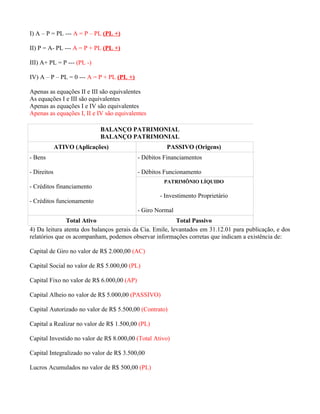 I) A – P = PL --- A = P – PL (PL +)

II) P = A- PL --- A = P + PL (PL +)

III) A+ PL = P --- (PL -)

IV) A – P – PL = 0 --- A = P + PL (PL +)

Apenas as equações II e III são equivalentes
As equações I e III são equivalentes
Apenas as equações I e IV são equivalentes
Apenas as equações I, II e IV são equivalentes

                            BALANÇO PATRIMONIAL
                            BALANÇO PATRIMONIAL
             ATIVO (Aplicações)                       PASSIVO (Origens)
- Bens                                      - Débitos Financiamentos

- Direitos                                  - Débitos Funcionamento
                                                     PATRIMÔNIO LÍQUIDO
- Créditos financiamento
                                                    - Investimento Proprietário
- Créditos funcionamento
                                            - Giro Normal
               Total Ativo                                Total Passivo
4) Da leitura atenta dos balanços gerais da Cia. Emile, levantados em 31.12.01 para publicação, e dos
relatórios que os acompanham, podemos observar informações corretas que indicam a existência de:

Capital de Giro no valor de R$ 2.000,00 (AC)

Capital Social no valor de R$ 5.000,00 (PL)

Capital Fixo no valor de R$ 6.000,00 (AP)

Capital Alheio no valor de R$ 5.000,00 (PASSIVO)

Capital Autorizado no valor de R$ 5.500,00 (Contrato)

Capital a Realizar no valor de R$ 1.500,00 (PL)

Capital Investido no valor de R$ 8.000,00 (Total Ativo)

Capital Integralizado no valor de R$ 3.500,00

Lucros Acumulados no valor de R$ 500,00 (PL)
 