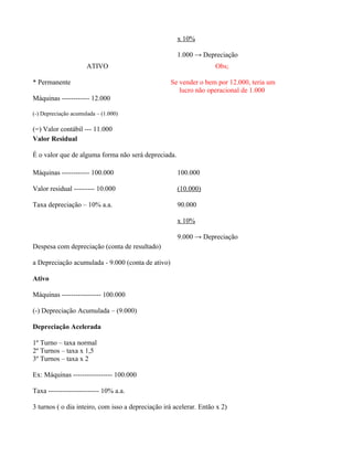 x 10%

                                                      1.000 → Depreciação
                      ATIVO                                         Obs;

* Permanente                                       Se vender o bem por 12.000, teria um
                                                      lucro não operacional de 1.000
Máquinas ------------ 12.000

(-) Depreciação acumulada – (1.000)

(=) Valor contábil --- 11.000
Valor Residual

É o valor que de alguma forma não será depreciada.

Máquinas ------------ 100.000                         100.000

Valor residual --------- 10.000                       (10.000)

Taxa depreciação – 10% a.a.                           90.000

                                                      x 10%

                                                      9.000 → Depreciação
Despesa com depreciação (conta de resultado)

a Depreciação acumulada - 9.000 (conta de ativo)

Ativo

Máquinas ----------------- 100.000

(-) Depreciação Acumulada – (9.000)

Depreciação Acelerada

1º Turno – taxa normal
2º Turnos – taxa x 1,5
3º Turnos – taxa x 2

Ex: Máquinas ----------------- 100.000

Taxa ---------------------- 10% a.a.

3 turnos ( o dia inteiro, com isso a depreciação irá acelerar. Então x 2)
 