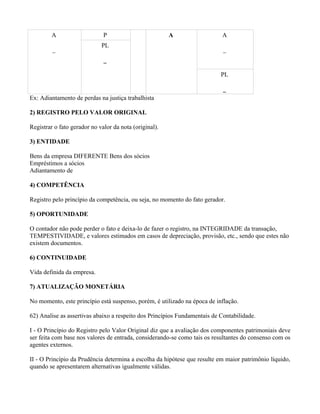 A                    P                         A                  A
                             PL
         _                                                                  _
                              _

                                                                           PL

                                                                            _
Ex: Adiantamento de perdas na justiça trabalhista

2) REGISTRO PELO VALOR ORIGINAL

Registrar o fato gerador no valor da nota (original).

3) ENTIDADE

Bens da empresa DIFERENTE Bens dos sócios
Empréstimos a sócios
Adiantamento de

4) COMPETÊNCIA

Registro pelo princípio da competência, ou seja, no momento do fato gerador.

5) OPORTUNIDADE

O contador não pode perder o fato e deixa-lo de fazer o registro, na INTEGRIDADE da transação,
TEMPESTIVIDADE, e valores estimados em casos de depreciação, provisão, etc., sendo que estes não
existem documentos.

6) CONTINUIDADE

Vida definida da empresa.

7) ATUALIZAÇÃO MONETÁRIA

No momento, este princípio está suspenso, porém, é utilizado na época de inflação.

62) Analise as assertivas abaixo a respeito dos Princípios Fundamentais de Contabilidade.

I - O Princípio do Registro pelo Valor Original diz que a avaliação dos componentes patrimoniais deve
ser feita com base nos valores de entrada, considerando-se como tais os resultantes do consenso com os
agentes externos.

II - O Princípio da Prudência determina a escolha da hipótese que resulte em maior patrimônio líquido,
quando se apresentarem alternativas igualmente válidas.
 