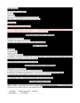 REQUISITOS:

Em locais abertos ao público;
Pacífica;
Sem armas
Prévio aviso (INDEPENDENTE DE AUTORIZAÇÃO);
Não frustar outra reunião no mesmo local e horário.

Observações:

1) A reunião tem caráter temporário;

2) É um direito coletivo, mas também é um direito individual de expressão coletiva, ou seja, o
indivíduo poderá entrar e sair da reunião em qualquer momento.

                             LIBERDADE DE ASSOCIAÇÃO – ART. 5º, XVII

PLENA: para fins lícitos;
VEDADA: de natureza paramilitar;
Ninguém será forçado a associar-se ou manter-se associado.

                                        Militar x Paramilitar

Hierarquia;
Grupo fardado;
Grupo armado;
Treinamentos de guerra;
A princípio, um grupo paramilitar não é um grupo ilícito. A associação torna-se proibida a partir que
este grupo possa ameaçar os poderes do Estado.

Ex: Mil pessoas com porte de arma autorizados.

                           CRIAÇÃO DE ASSOCIAÇÃO OU COOPERATIVAS

Independente de autorização;
É vedada a interferência Estatal no seu funcionamento;
A dissolução compulsória (obrigatória) só se dará através de decisão transitada e julgada;
A suspensão das suas atividade só se dará através de decisão judicial.

Ex: dissolução e antes, suspensão das atividades, das torcidas de futebol

                                   ENTIDADES ASSOCIATIVAS

ART. 5º, XXI – as entidades associativas, quando expressamente autorizadas, têm legitimidade para
representar seus filiados judicial ou extrajudicialmente.

  Entidades       Podem representar - Judicial
 Associativas       seus filiados
 