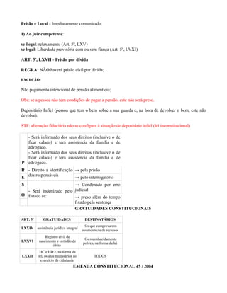 Prisão e Local - Imediatamente comunicado:

1) Ao juiz competente:

se ilegal: relaxamento (Art. 5º, LXV)
se legal: Liberdade provisória com ou sem fiança (Art. 5º, LVXI)

ART. 5º, LXVII - Prisão por dívida

REGRA: NÃO haverá prisão civil por dívida;

EXCEÇÃO:

Não pagamento intencional de pensão alimentícia;

Obs: se a pessoa não tem condições de pagar a pensão, este não será preso.

Depositário Infiel (pessoa que tem o bem sobre a sua guarda e, na hora de devolver o bem, este não
devolve).

STF: alienação fiduciária não se configura à situação de depositário infiel (lei inconstitucional)

  - Será informado dos seus direitos (inclusive o                de
  ficar calado) e terá assistência da família e                  de
  advogado.
  - Será informado dos seus direitos (inclusive o                de
  ficar calado) e terá assistência da família e                  de
P advogado.
R - Direito a identificação → pela prisão
E dos responsáveis          → pelo interrogatório
S                        → Condenado por erro
  - Será indenizado pelo judicial
O Estado se:             → preso além do tempo
                         fixado pela sentença
                         GRATUIDADES CONSTITUCIONAIS

ART. 5º       GRATUIDADES                   DESTINATÁRIOS
                                            Os que comprovarem
LXXIV     assistência jurídica integral
                                          insuficiência de recursos
               Registro civil de
                                           Os reconhecidamente
LXXVI      nascimento e certidão de
                                          pobres, na forma da lei
                    óbito
           HC e HD e, na forma da
LXXII     lei, os atos necessários ao             TODOS
            exercício da cidadania
                                   EMENDA CONSTITUCIONAL 45 / 2004
 