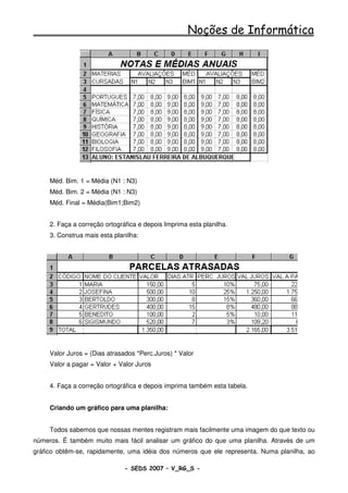 Noções de Informática




     Méd. Bim. 1 = Média (N1 : N3)
     Méd. Bim. 2 = Média (N1 : N3)
     Méd. Final = Média(Bim1;Bim2)


     2. Faça a correção ortográfica e depois Imprima esta planilha.
     3. Construa mais esta planilha:




     Valor Juros = (Dias atrasados *Perc.Juros) * Valor
     Valor a pagar = Valor + Valor Juros


     4. Faça a correção ortográfica e depois imprima também esta tabela.


     Criando um gráfico para uma planilha:


     Todos sabemos que nossas mentes registram mais facilmente uma imagem do que texto ou
números. É também muito mais fácil analisar um gráfico do que uma planilha. Através de um
gráfico obtêm-se, rapidamente, uma idéia dos números que ele representa. Numa planilha, ao

                               - SEDS 2007 – V_RG_S -                             102
 