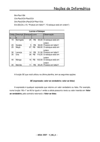 Noções de Informática
         B4=Plan1!B4
         C4=Plan3!C4-Plan2!C4
         D4=Plan2!D4-(Plan2!C4*Plan1!C4)
         E4=SE(C4<=15; “Produto em falta!!!”; “O estoque está em ordem”)


                          Lucros e Estoque
Códig Descriçã Estoque Lucro                Observação
o         o
    15    Beringela       25   R$     35,00 O estoque está em
                                       ordem
    20    Goiaba           5 R$ 36,00 Produto em falta!!!
    25    Maçã            27 R$ 186,00 O estoque está em
                                       ordem
    30    Laranja         14 R$ 31,50 Produto em falta!!!
    35    Uva             26 R$ 110,25 O estoque está em
                                       ordem
    40    Manga           16 R$ 103,50 O estoque está em
                                            ordem
    45    Mamão           11   R$     65,25 Produto em falta!!!




         A função SE que você utilizou na última planilha, tem as seguintes opções:


                           SE (expressão; valor se verdadeiro; valor se falso)


         A expressão é qualquer expressão que retorne um valor verdadeiro ou falso. Por exemplo,
numa função “A5=1” se A5 for igual a 1 então a célula possuirá o texto ou valor inserido em Valor
se verdadeiro, pelo contrário retornará o Valor se falso.




                                    - SEDS 2007 – V_RG_S -                               111
 