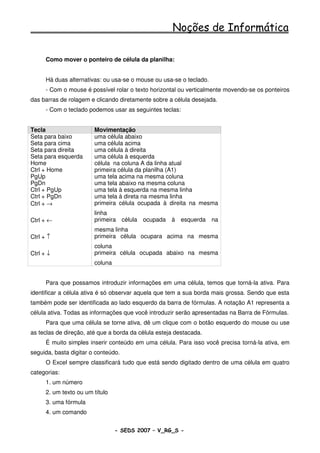 Noções de Informática

      Como mover o ponteiro de célula da planilha:


      Há duas alternativas: ou usa-se o mouse ou usa-se o teclado.
      - Com o mouse é possível rolar o texto horizontal ou verticalmente movendo-se os ponteiros
das barras de rolagem e clicando diretamente sobre a célula desejada.
      - Com o teclado podemos usar as seguintes teclas:


Tecla                   Movimentação
Seta para baixo         uma célula abaixo
Seta para cima          uma célula acima
Seta para direita       uma célula à direita
Seta para esquerda      uma célula à esquerda
Home                    célula na coluna A da linha atual
Ctrl + Home             primeira célula da planilha (A1)
PgUp                    uma tela acima na mesma coluna
PgDn                    uma tela abaixo na mesma coluna
Ctrl + PgUp             uma tela à esquerda na mesma linha
Ctrl + PgDn             uma tela à direta na mesma linha
Ctrl + →                primeira célula ocupada à direita na mesma
                        linha
Ctrl + ←                primeira célula ocupada à esquerda na
                        mesma linha
Ctrl + ↑                primeira célula ocupara acima na mesma
                        coluna
Ctrl + ↓                primeira célula ocupada abaixo na mesma
                        coluna


      Para que possamos introduzir informações em uma célula, temos que torná-la ativa. Para
identificar a célula ativa é só observar aquela que tem a sua borda mais grossa. Sendo que esta
também pode ser identificada ao lado esquerdo da barra de fórmulas. A notação A1 representa a
célula ativa. Todas as informações que você introduzir serão apresentadas na Barra de Fórmulas.
      Para que uma célula se torne ativa, dê um clique com o botão esquerdo do mouse ou use
as teclas de direção, até que a borda da célula esteja destacada.
      É muito simples inserir conteúdo em uma célula. Para isso você precisa torná-la ativa, em
seguida, basta digitar o conteúdo.
      O Excel sempre classificará tudo que está sendo digitado dentro de uma célula em quatro
categorias:
      1. um número
      2. um texto ou um título
      3. uma fórmula
      4. um comando


                                 - SEDS 2007 – V_RG_S -                                 77
 