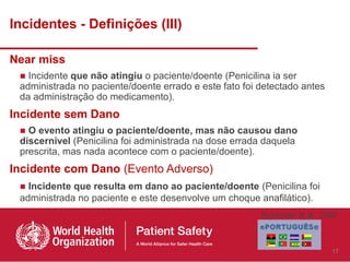 Incidentes - Definições (III)

Near miss
 ■ Incidente que não atingiu o paciente/doente (Penicilina ia ser
 administrada no paciente/doente errado e este fato foi detectado antes
 da administração do medicamento).
Incidente sem Dano
 ■ O evento atingiu o paciente/doente, mas não causou dano
 discernível (Penicilina foi administrada na dose errada daquela
 prescrita, mas nada acontece com o paciente/doente).
Incidente com Dano (Evento Adverso)
 ■ Incidente que resulta em dano ao paciente/doente (Penicilina foi
 administrada no paciente e este desenvolve um choque anafilático).
                                                        Runciman et al., 2009



                                                                           17
 