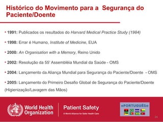 Histórico do Movimento para a Segurança do
Paciente/Doente

• 1991: Publicados os resultados do Harvard Medical Practice Study (1984)

• 1998: Errar é Humano, Institute of Medicine, EUA

• 2000: An Organisation with a Memory, Reino Unido

• 2002: Resolução da 55ª Assembléia Mundial da Saúde - OMS

• 2004: Lançamento da Aliança Mundial para Segurança do Paciente/Doente - OMS

• 2005: Lançamento do Primeiro Desafio Global de Segurança do Paciente/Doente
(Higienização/Lavagem das Mãos)




                                                                                24
 