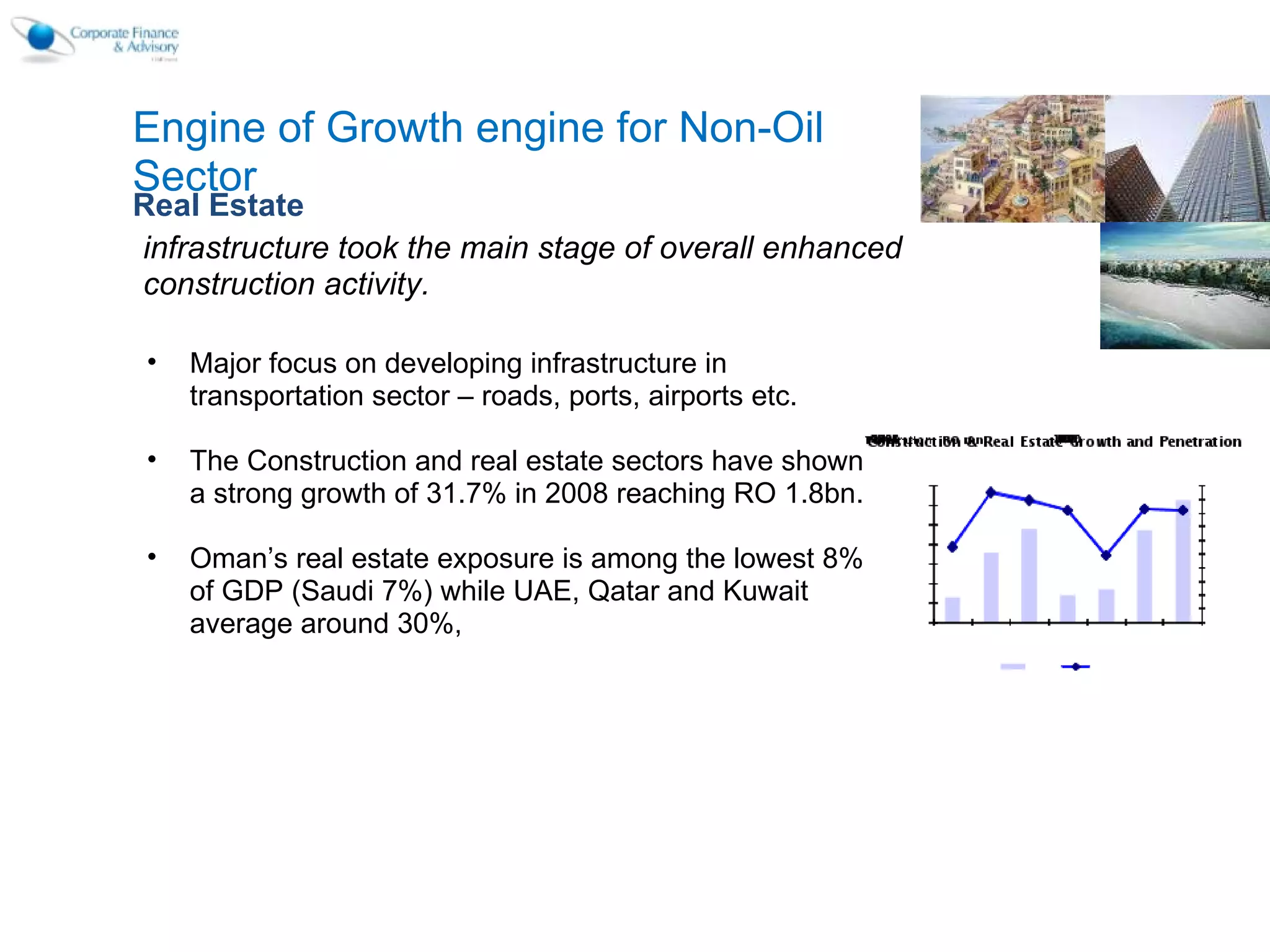 Oman -Economy 1 | PPT