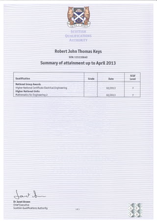 Understanding visual data 3