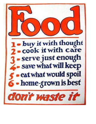 25 free Victory Gardening Posters