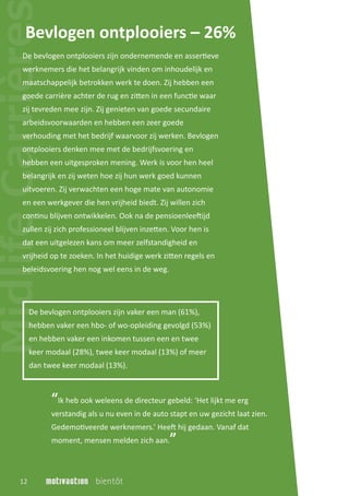 De bevlogen ontplooiers zijn ondernemende en asser�eve
werknemers die het belangrijk vinden om inhoudelijk en
maatschappelijk betrokken werk te doen. Zij hebben een
goede carrière achter de rug en zi�en in een func�e waar
zij tevreden mee zijn. Zij genieten van goede secundaire
arbeidsvoorwaarden en hebben een zeer goede
verhouding met het bedrijf waarvoor zij werken. Bevlogen
ontplooiers denken mee met de bedrijfsvoering en
hebben een uitgesproken mening. Werk is voor hen heel
belangrijk en zij weten hoe zij hun werk goed kunnen
uitvoeren. Zij verwachten een hoge mate van autonomie
en een werkgever die hen vrijheid biedt. Zij willen zich
con�nu blijven ontwikkelen. Ook na de pensioenlee�ijd
zullen zij zich professioneel blijven inze�en. Voor hen is
dat een uitgelezen kans om meer zelfstandigheid en
vrijheid op te zoeken. In het huidige werk zi�en regels en
beleidsvoering hen nog wel eens in de weg.
Bevlogen ontplooiers – 26%
De bevlogen ontplooiers zijn vaker een man (61%),
hebben vaker een hbo- of wo-opleiding gevolgd (53%)
en hebben vaker een inkomen tussen een en twee
keer modaal (28%), twee keer modaal (13%) of meer
dan twee keer modaal (13%).
12
“Ik heb ook weleens de directeur gebeld: ‘Het lijkt me erg
verstandig als u nu even in de auto stapt en uw gezicht laat zien.
Gedemo�veerde werknemers.’ Hee� hij gedaan. Vanaf dat
moment, mensen melden zich aan.”
 
